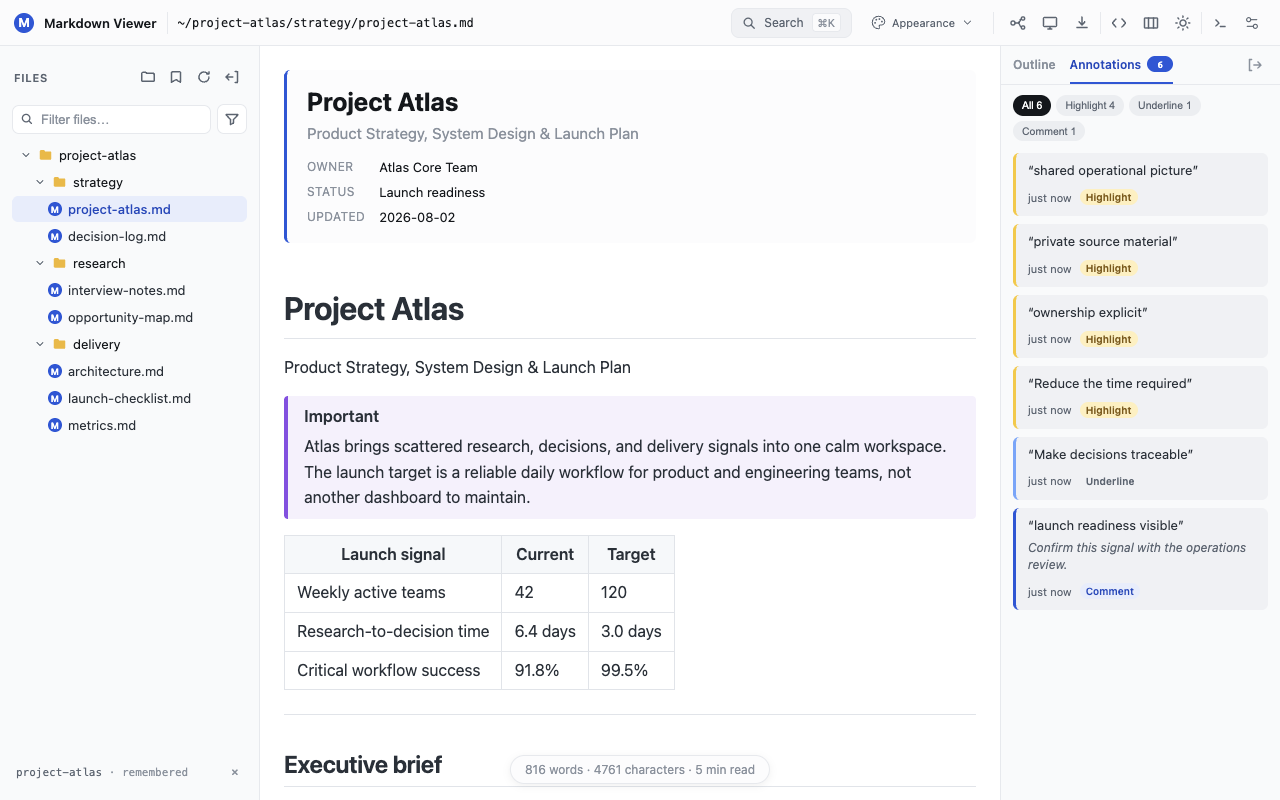 Project Atlas review notes and annotations connected to the source text