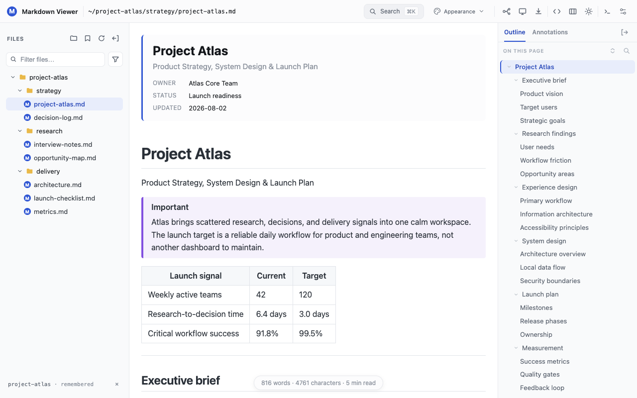 Project Atlas folder and strategy document in the Markdown workspace